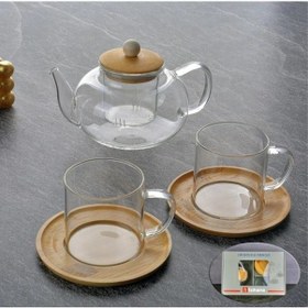 Resim Tohana 99046 Cam Demlik Ve 2 Kişilik Fincan Seti Şeffaf 