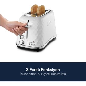Resim Delonghi Brillante, CTJ2103.W Ekmek Kızartma Makinesi 
