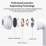 Resim Mavi Yeni Pro 6 Tws Kablosuz Kulaklık Mic Fone Bluetooth Kulaklık Spor Koşu Kulaklık Apple İphone Xiaomi Pro6 Kulakiçi İçin 