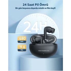 Resim Store TaoTronics Tt-bh1118 Anc Bluetooth Kulaklık Bass Boost Bt 5.3 Ipx5 