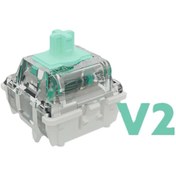 Resim Wooting Lekker V2 L60 Linear Medium Analog Manyetik Switch (70’li Paket) 