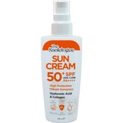 Resim The Santelogue Collegen & Hyaluronıc Acıd Sun Mılk Blok Spf50+ 200Ml 