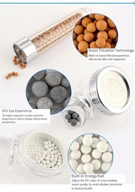 Resim Nm-store Filtreli Ve Su Tasarruflu Arıtmalı Duş Başlığı Seti Boncuklu Başlık Hortum Ve Mafsal Set Çok Renkli 