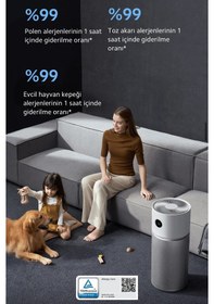 Resim Xiaomş 125m² Geniş Alan Etkili Akıllı Hava Temizleme Makinesi Koku Duman Ve Tüy Giderici + Nemlendirici Beyaz 