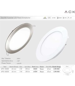 Resim Ack Marka 3W Sıva Altı Panel Led Spot Armatür 