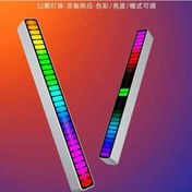 Resim Novahub Bluetooth Araç Işığı - Sesle Etkinleşt. Usb Müzik Ritim Led Çubuğu, İndüksiyonlu Rgb Pikap Aydınlatma, Kullanışlı Ve Dayanıklı, Dahi 