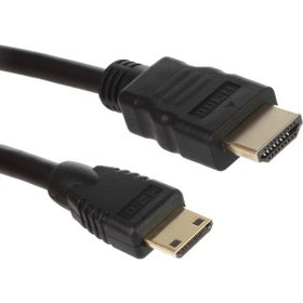 Resim 5055 Mini Hdmi Çevirici Dönüştürücü Tv Kablosu 