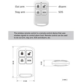 Resim Collectibles 433MHZ Kablosuz Uzaktan Kumanda, Ev Hırsızlık Önleme Güvenliği Için Uygundur, Çeşitli Alarmlarla Donatılabilir (Yurt Dışından) 