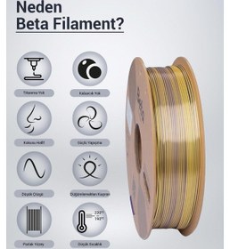 Resim Beta Pla-mystic Silk Filament Blue Purple Yellow 