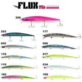Resim Fujin Flux 175mm 29gr Sinking Maket Balık-979 