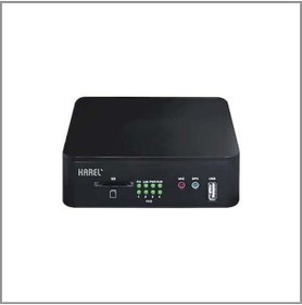 Resim KAREL IPS441 IP Telefon Santrali ve Çağrı Merkezi 