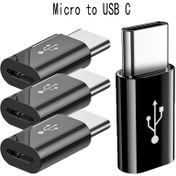Resim Micro USB'den USB-C'ye OTG Adaptörü - Samsung Galaxy, LG, Huawei Cihazlarıyla Uyumlu, 5-10W Güç Çıkışı, ABS Malzeme, Parlak Bitiş, Tabletler ve Akıllı Telefonlar İçin Veri Transferi ve Şarj Çözümü, Şarj İstasyonu | Parlak Bitiş | ABS Adaptörü 