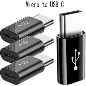Resim Micro USB'den USB-C'ye OTG Adaptörü - Samsung Galaxy, LG, Huawei Cihazlarıyla Uyumlu, 5-10W Güç Çıkışı, ABS Malzeme, Parlak Bitiş, Tabletler ve Akıllı Telefonlar İçin Veri Transferi ve Şarj Çözümü, Şarj İstasyonu | Parlak Bitiş | ABS Adaptörü 