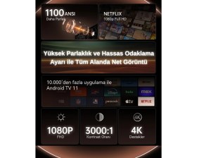 Resim Wanbo X5 Pro 1100 ANSI Lümen, 4K Destekli Akıllı Projeksiyon Cihazı, HDR, Android TV 11, L1 Lisanslı 2025 Versiyon 