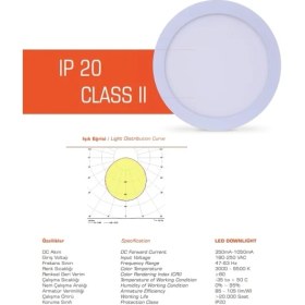 Resim Pyrolux Açık Mavi Renkli Kasa 6W Slim Panel LED Spot 3500K 6500K 
