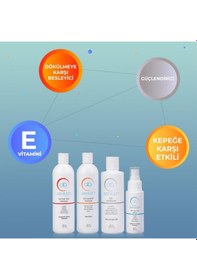 Resim Amon Beauty Saç Dökülme Karşıtı Şampuan 330 Ml 