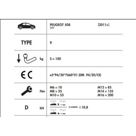 Resim Peugeot 508 Yatay Söktak 