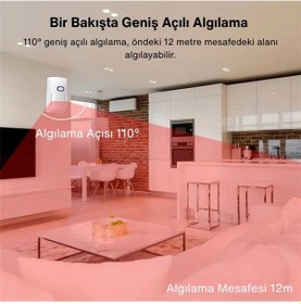 Resim Wifi PIR Hareket Sensörü (Mobil Uygulamalı) OBG0611 