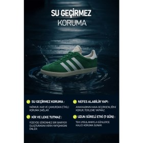 Resim Exland Kir ve Leke Koruyucu Sprey 250 ml | Su Geçirmezlik Deri & Tekstil | Süet Nubuk Ayakkabı Spreyi 