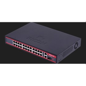 Resim Ricon RSB243GEP-U 24 Port Gigabit Ethernet Power Over Ethernet Unmanaged Switch 