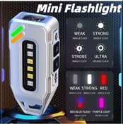 Resim Mini Led El Feneri Kendini Savunma Yüksek Güç Type-c Şarj Edilebilir El Feneri Bl-wj-808 Bl-wj-808 Çok Renkli 