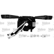 Resim Fiat Punto Evo Far Kolu 2010-2012 Valeo 251624 