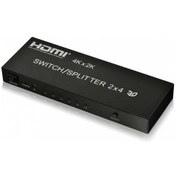 Resim HDMI Matrix 2x4 HDMI Switch + Splitter 2 Giriş 4 Çıkış 