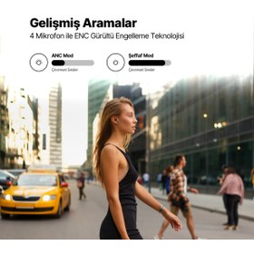Resim Ttec AirBeat Pro ANC LCD Gerçek Kablosuz TWS Bluetooth Kulaklık- 2KM159 