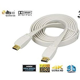 Resim Hdmi Kablosu 150 CM Flat Kablo 4K 3D Wiisat 