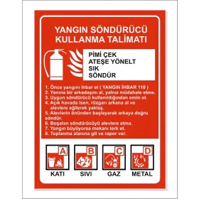 Resim Yangın Söndürücü Kullanma Talimatı Levha 20X30CM 35X50CM Pvc Foreks 