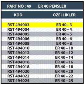 Resim ER40 3mm Cnc Pensi 