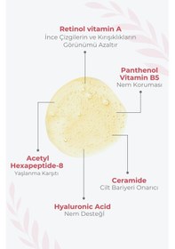 Resim Bonte - Retinol Serum 30 ML 