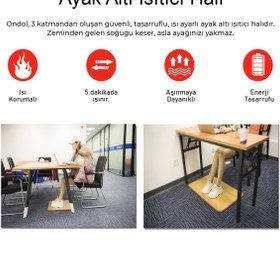 Resim Ondol Ayak Altı Isıtıcı Halı 112x248cm 