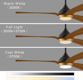 Resim 132 cm WiFi Tavan Vantilatörü,Kısılabilir LED Aydınlatma, 6 Hız DC Motor 
