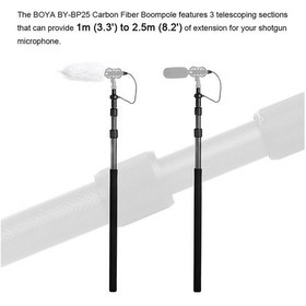 Resim BOYA BY-PB25 Karbon Fiber Mikrofon Sopa Boom Pole 
