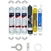 Resim Pemax Water Solutions Kapalı Kasa Su Arıtma Cihazlarına Ecomax 6'lı Platinium Mebran Mineral-Tatlandırıcı 