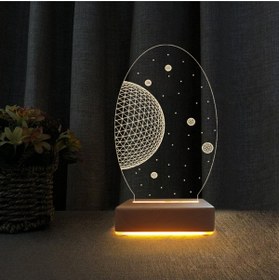 Resim Vipyol 3d Dekoratif Masa Lambası Çocuk Odası Uzay Tasarım Gece Lambası 