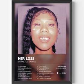 Resim Her Loss 