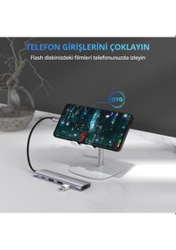 Resim Ugreen Type-C Usb Çoklayıcı Ve Hdmı Dönüştürücü Adaptör 