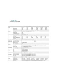 Resim Exelon Modifiye Sinüs 2000w 24v İnverter 