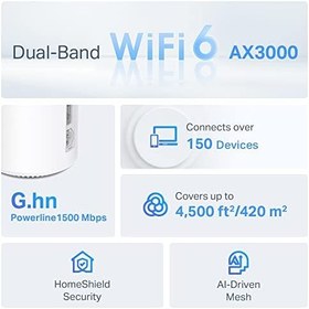 Resim TP-Link Deco PX50 2-Pack, AX3000 + G1500, 1 GHz CPU, Powerline/Mesh, Yapay Zeka Desteği, Gigabit Portları, 150 Cihaza Kadar Bağlantı, 420 m² 'ye Kadar Kapsama, Powerline Mesh WiFi 6 Sistemi 