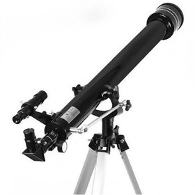 Resim 900x60 Gökbilimsel Uzay Teleskopu 