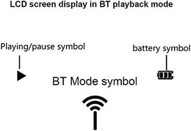 Resim HRD-603 Taşınabilir Radyo AM/FM/SW/BT/TF Cep Radyo USB MP3 Dijital Kaydedici Destek TF Kart-Sazoley 