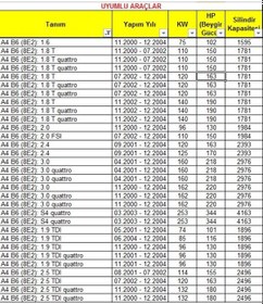 Resim Audi A6 C5 Avant 1997-2005 Ön Porya Bilyası Sağ / Sol 8E0498625B 