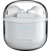 Resim Orijinal Lenovo XT96 Bluetooth 5.1 Mikrofonlu Kulaklık Tws Kablosuz Kulaklıklar Aac Stereo Bas Kulaklıklar Gürültü Önleyici Kulaklık (Yurt Dışından) 