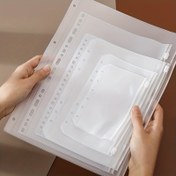 Resim 5 adet A7/A6/A5/B5/A4 Basit Şeffaf PVC Dosya Saklama Çantası Taşınabilir Defter Aksesuarları Fermuarlı Çanta 