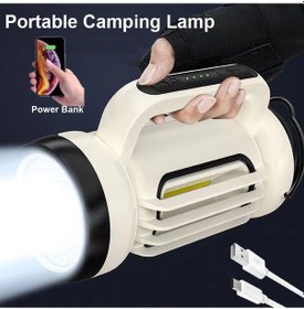 Resim Ultra Şarjlı Güçlü El Feneri Hızlı Dolum Ve Kablo Ile Şarj Imkanı Powerbank Özellikli Beyaz 