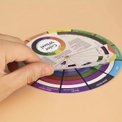 Resim Sanatçılar için Taşınabilir Renk Tekerleği Kılavuzu - İki Yüzeyli, Döner Palet Şeması Kolay Pigment Karıştırma & Boyama için - Makyaj ve Sanat Dersleri için İdeal 
