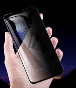 Resim TEKNOPARKTA Samsung Galaxy A22 Uyumlu Hayalet Gizlilik Filitreli Görünmez Tam Kaplayan Kırılmaz Ekran Koruyucu 