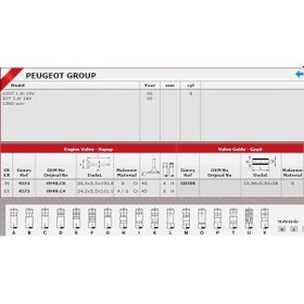 Resim Güneş Sibop Takımı 4572 4573 In 8 Ex 8 C3 P107 P207 P307 1.4i 16v KNO-GÜNEŞ-4572-4573 